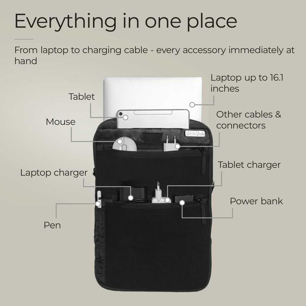 jaimie-jacobs-tech-sleeve-organizer-h-lle image 2