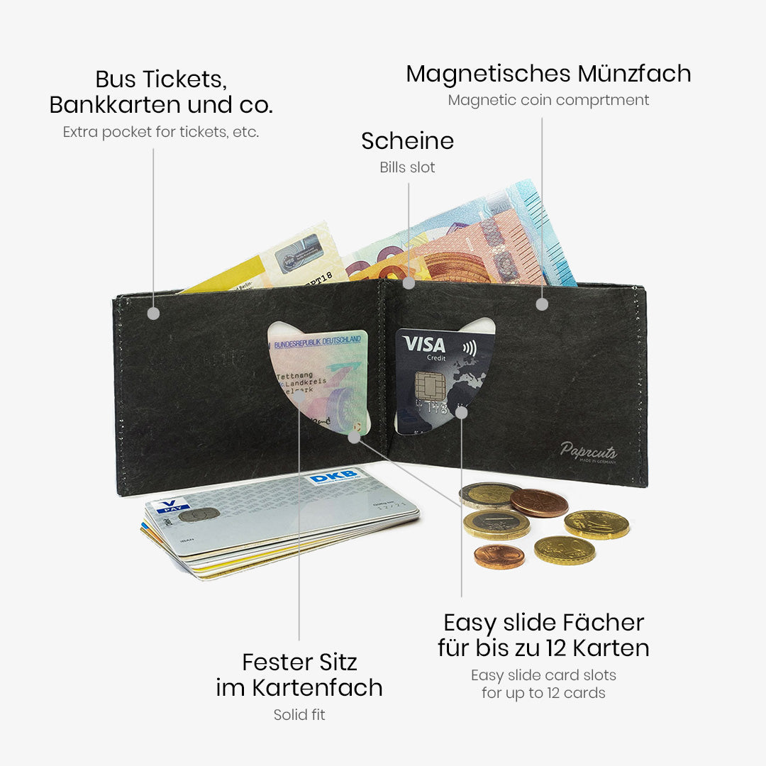 paprcuts-berlin-rucksack-rfid-portemonnaie-bundle-set image 8