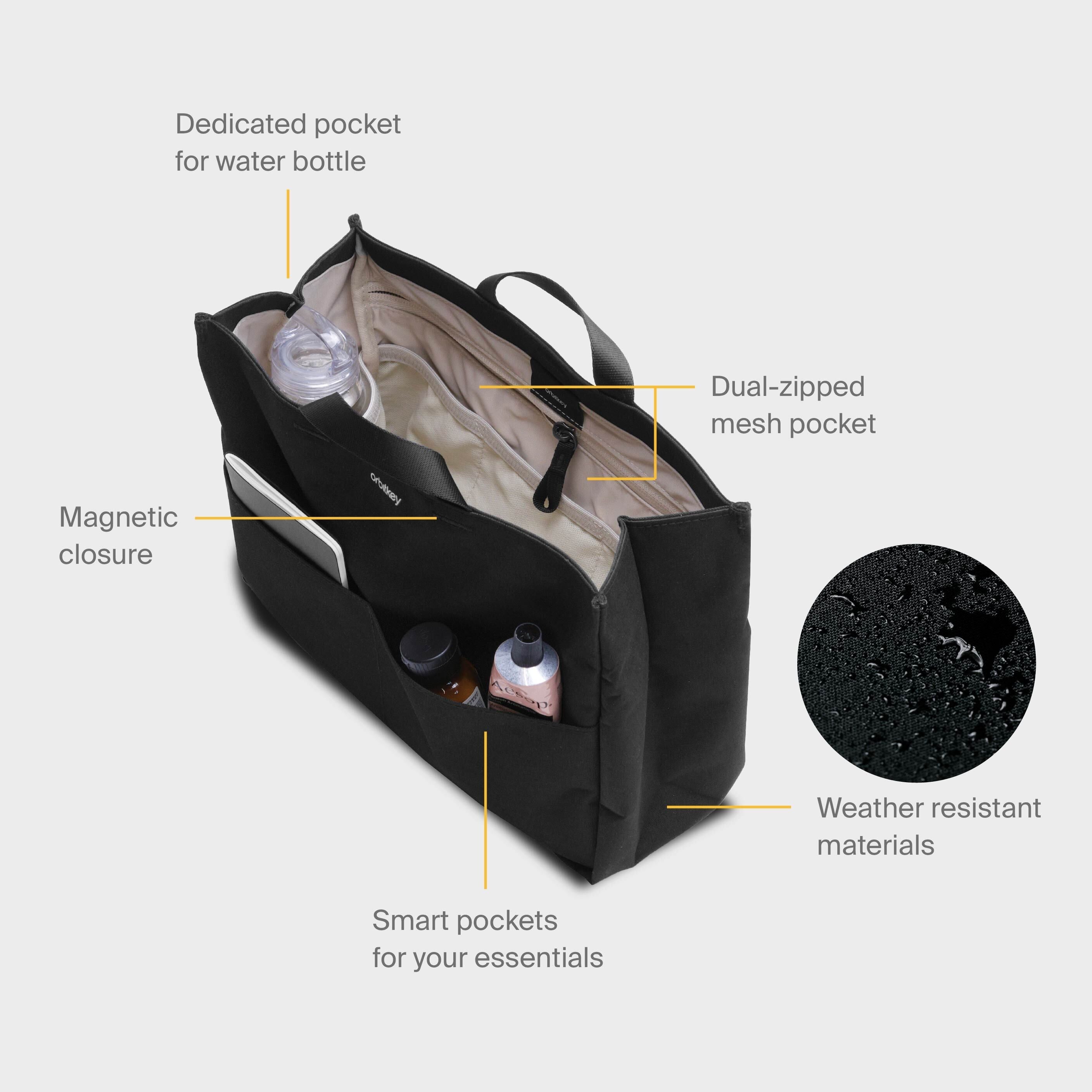 orbitkey-taschen-organisationsset-essentials-bag-insert image 5