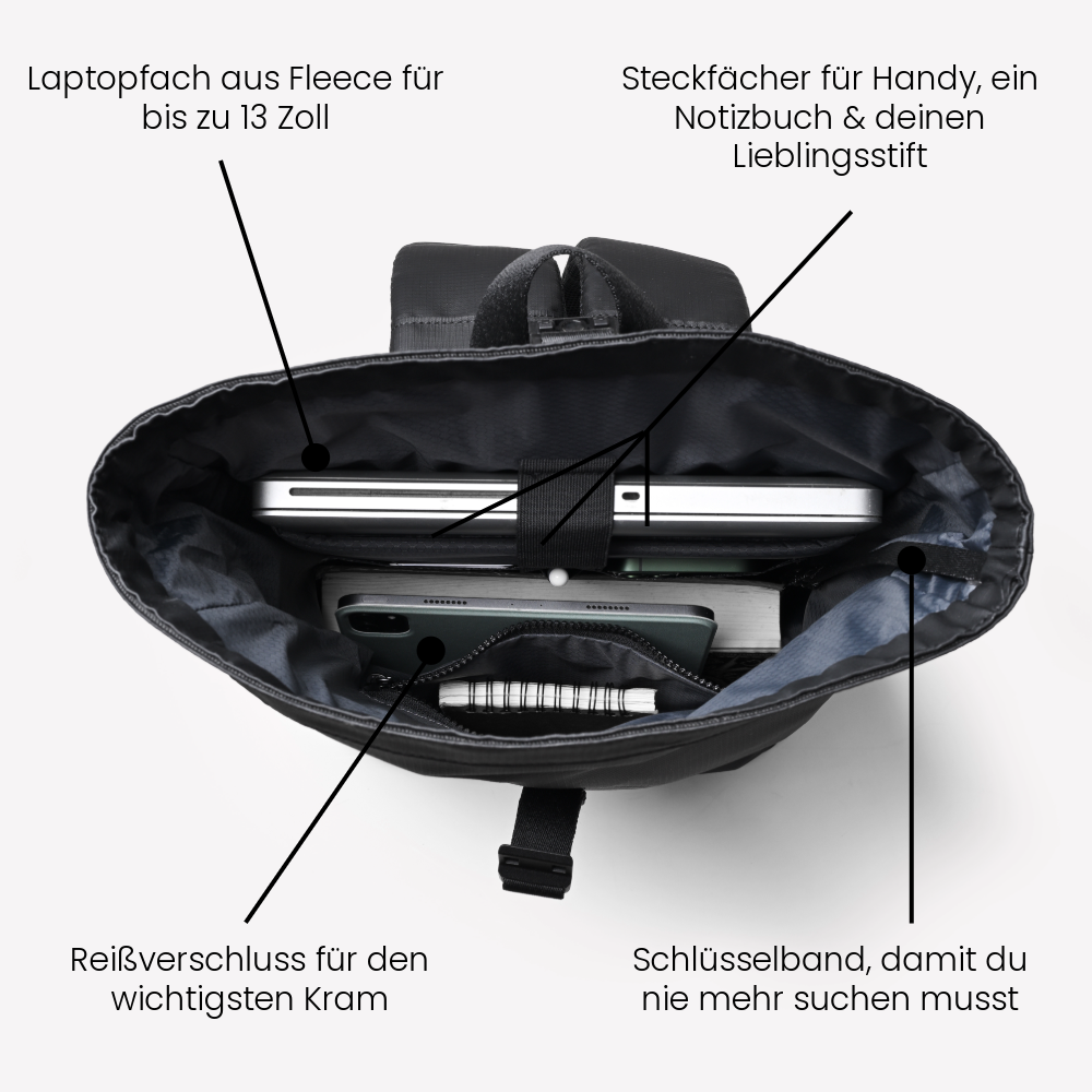 paprcuts-berlin-rucksack-companion-pro-bundle-black-ripstop image 4