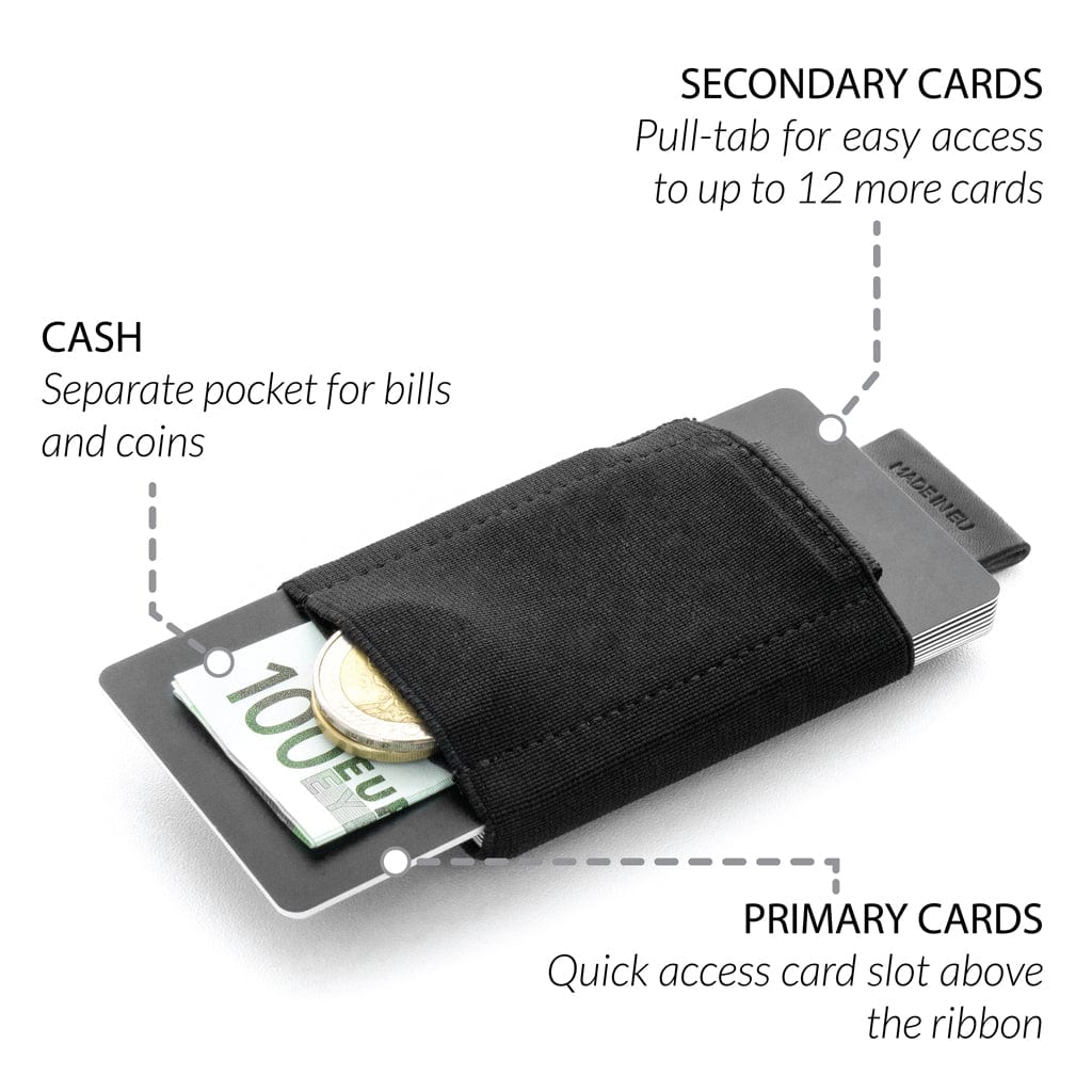 jaimie-jacobs-nano-boy-fc-bayern-m-nchen-edition-slim-wallet-mit-m-nzfach image 3