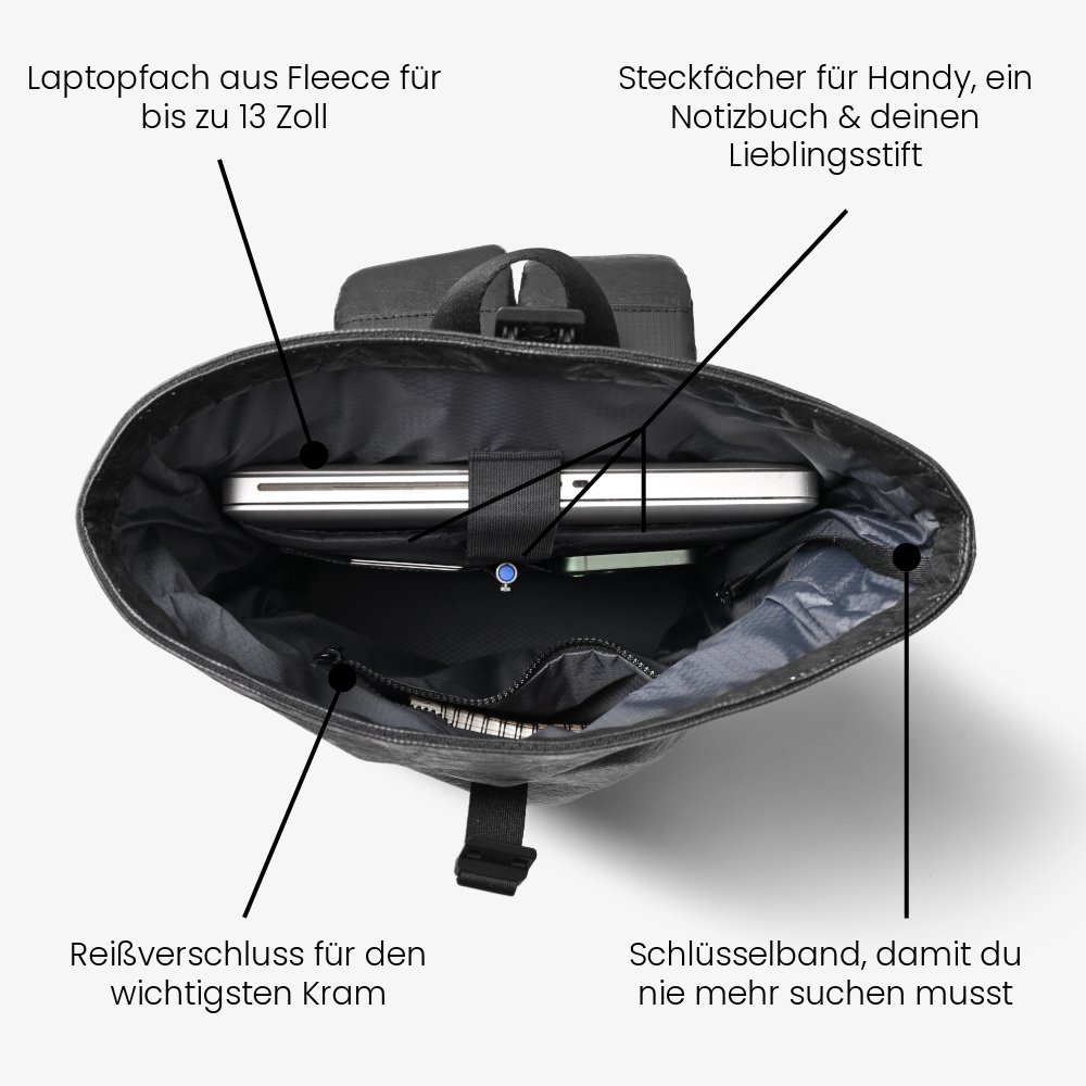 paprcuts-berlin-rucksack-just-black image 7