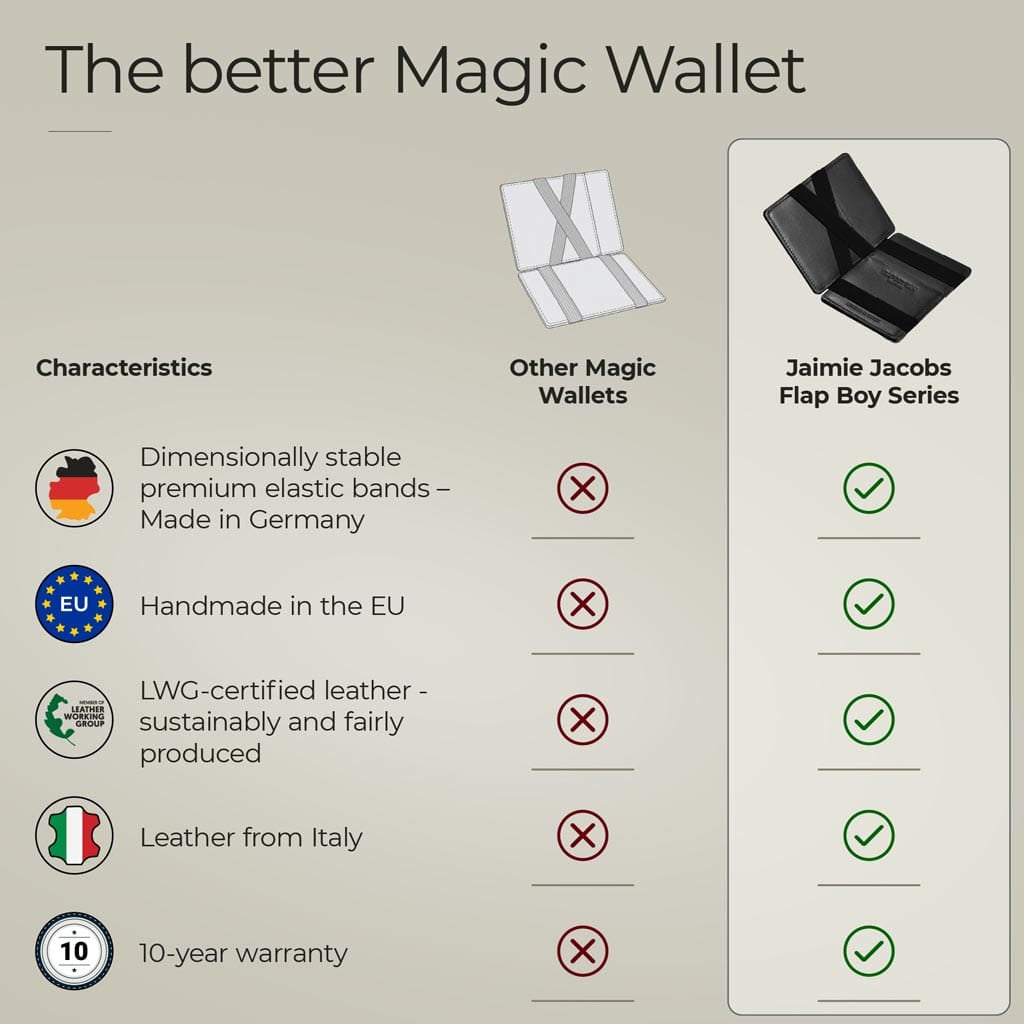 jaimie-jacobs-flap-boy-magic-wallet-mit-m-nzfach image 2